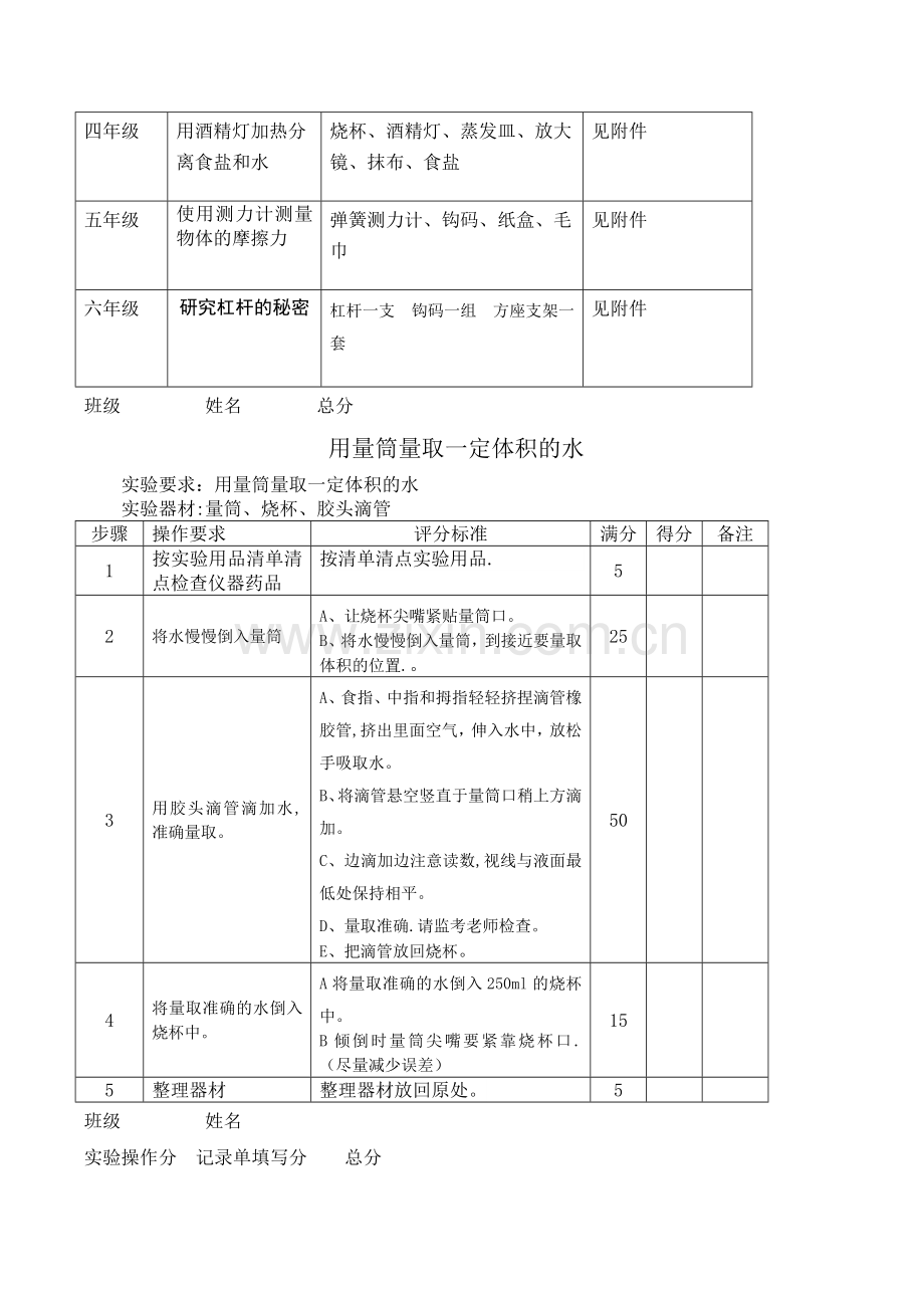 新课标小学科学3到6年级实验考核方案.doc_第3页