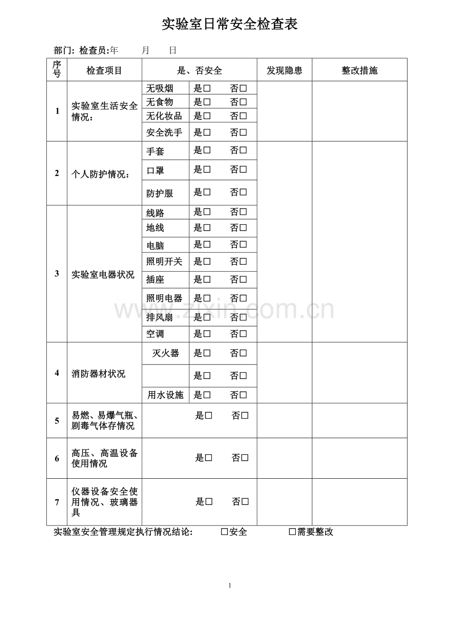 实验室日常安全自查记录表.doc_第1页