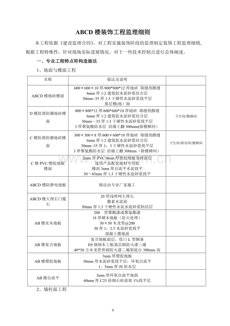 装饰工程监理细则.doc_第2页