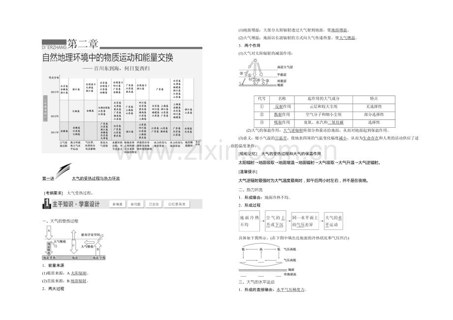 【三维设计】2021高考地理(山东专用)总复习教学案：第2章--自然地理环境中的物质运动和能量交换.docx_第1页