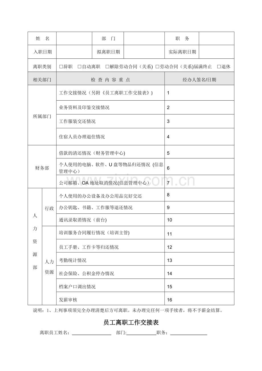 离职表格(全)-离职表.doc_第2页