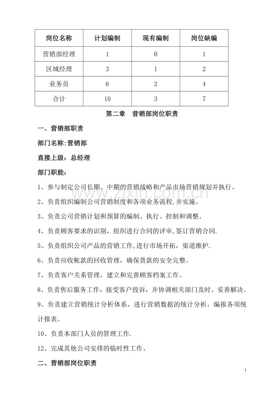 营销部管理手册---副本.doc_第2页