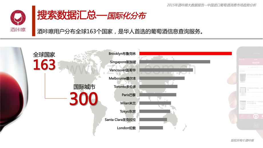 2015年中国进口葡萄酒消费市场趋势.pdf_第3页