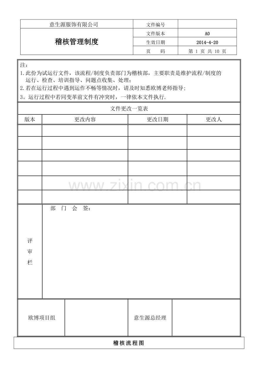 稽核管理制度.doc_第1页