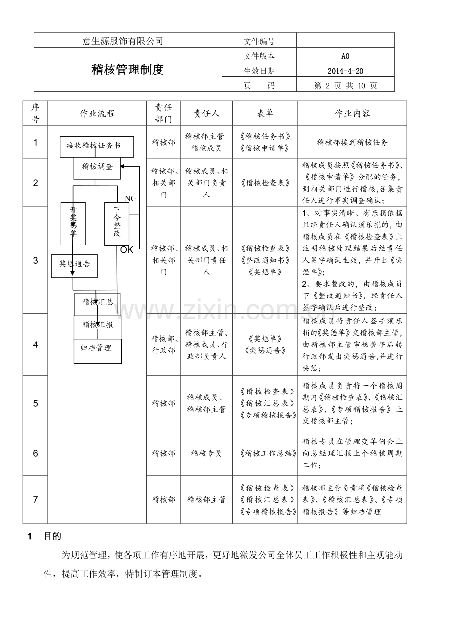 稽核管理制度.doc_第2页