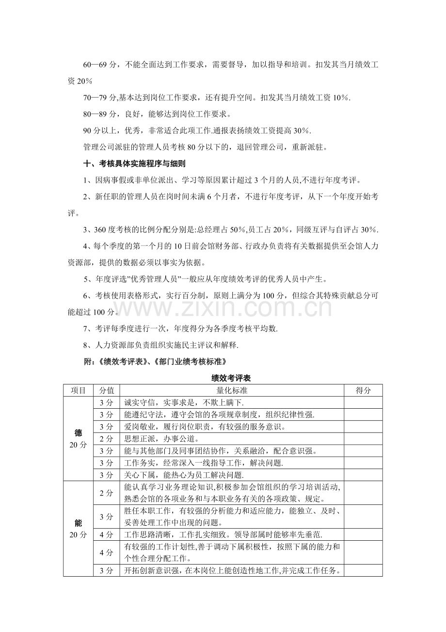 管理人员绩效考核办法.doc_第3页