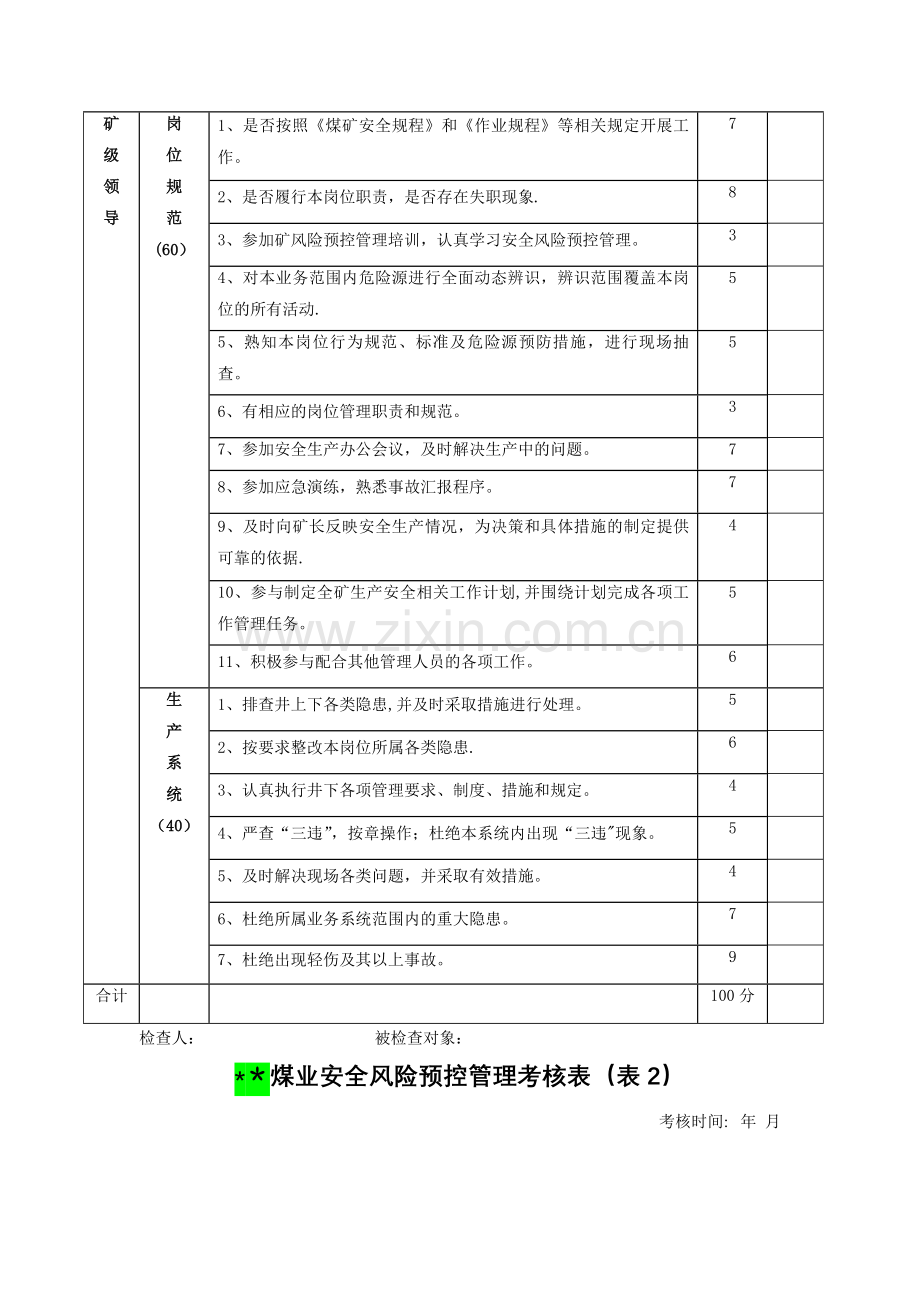 安全风险预控管理专项培训计划表.docx_第2页