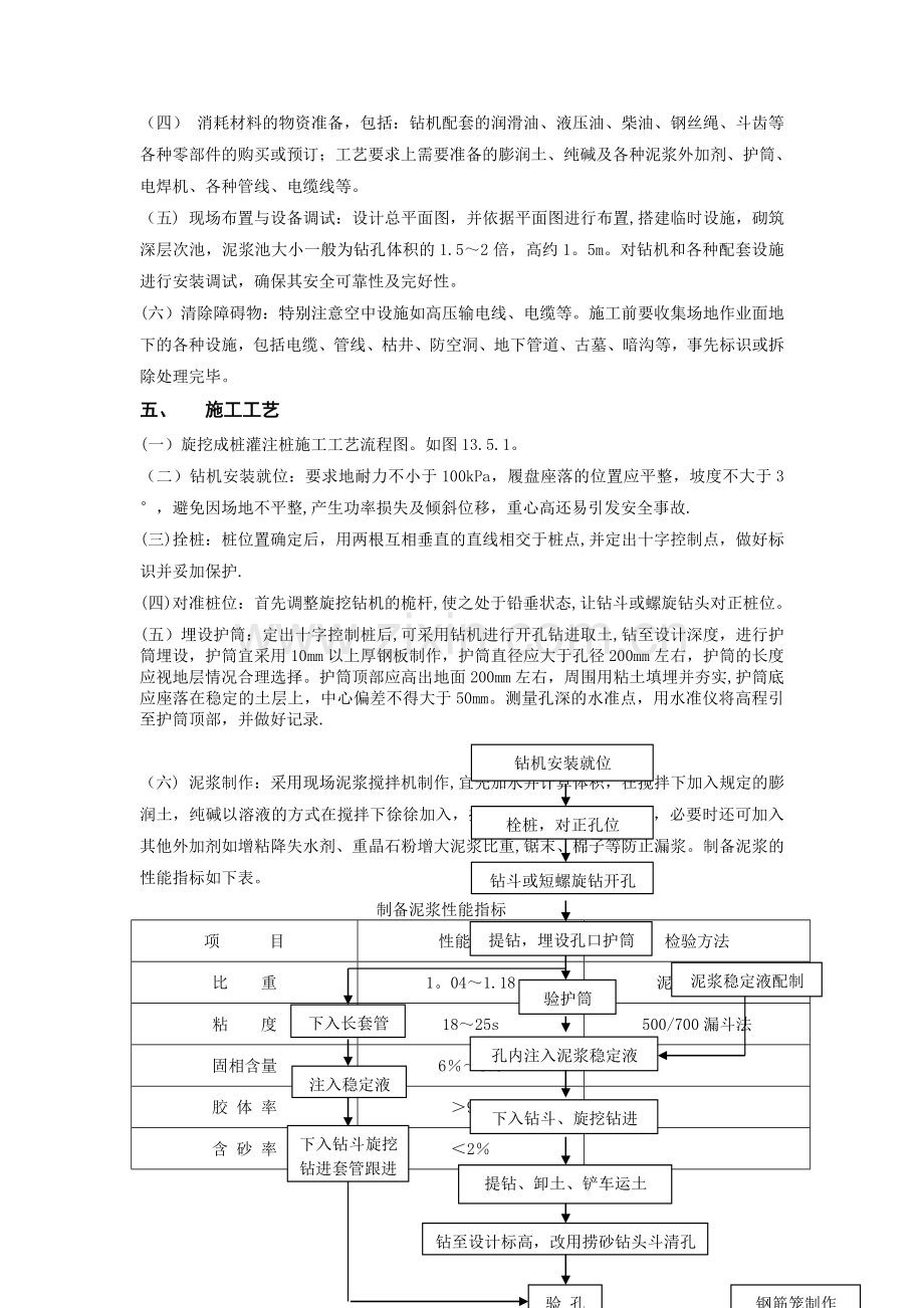 机械旋挖成孔灌注桩施工工艺.doc_第3页