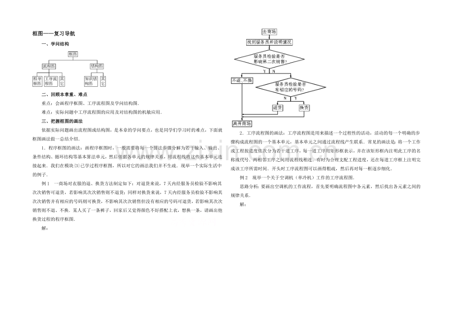 高中数学(北师大版)选修1-2教案：第2章-复习导航：框图.docx_第1页