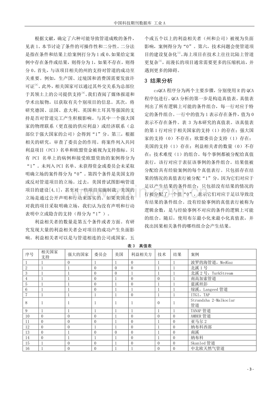 欧洲和土耳其跨境天然气管道建设成败因素的定性比较分析.pdf_第3页