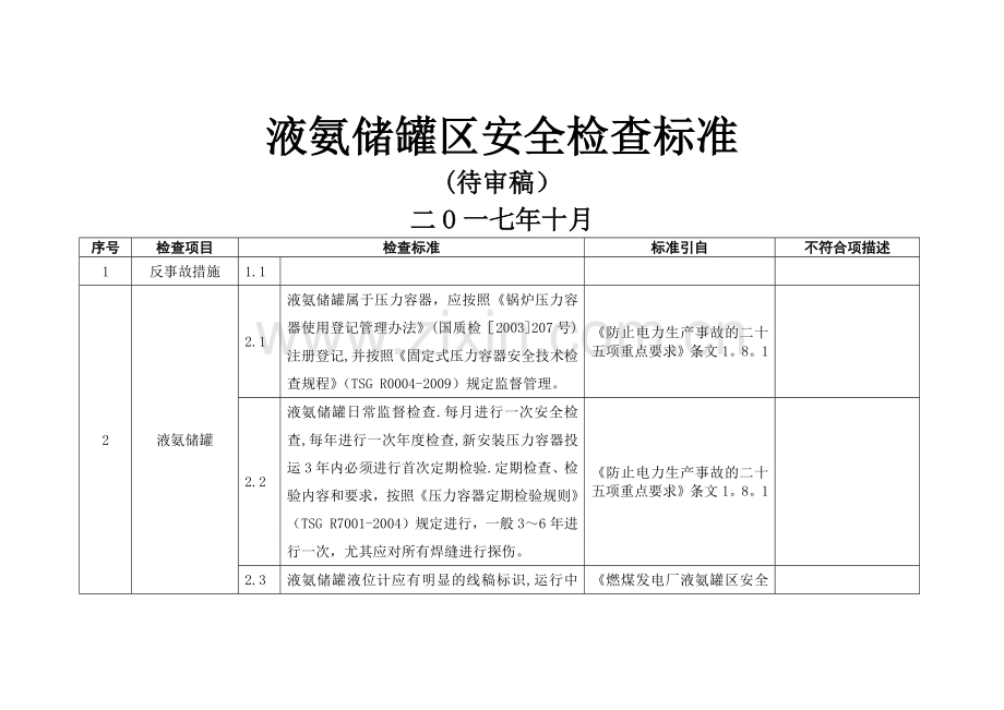 液氨储罐区安全检查标准(待审稿).doc_第1页