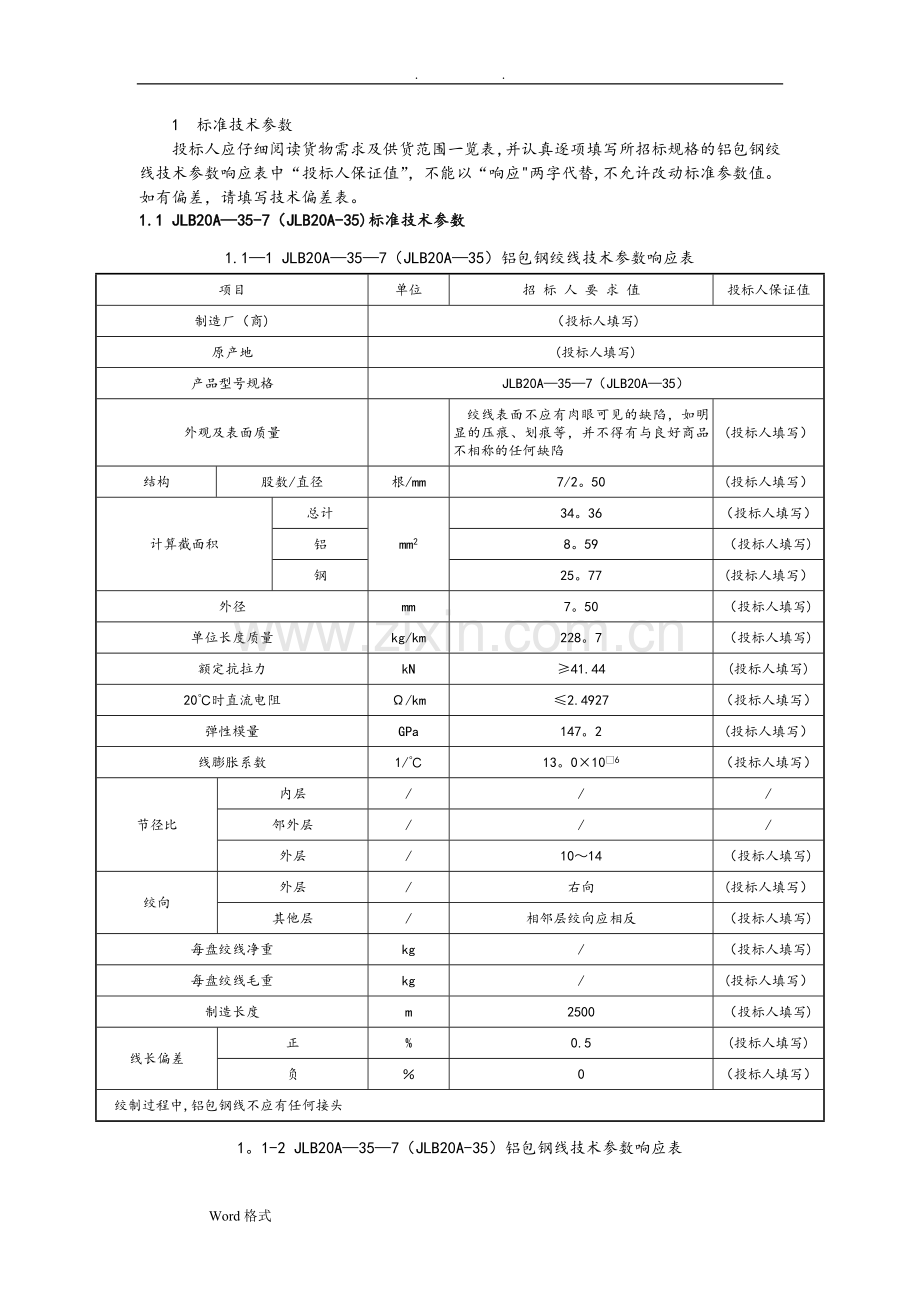 最全铝包钢绞线技术参数表.doc_第2页