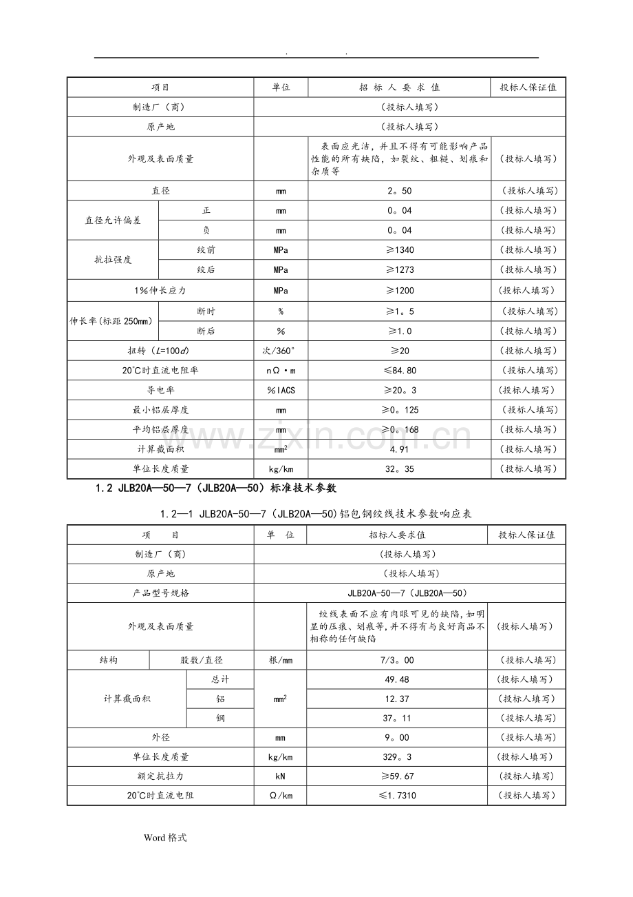 最全铝包钢绞线技术参数表.doc_第3页