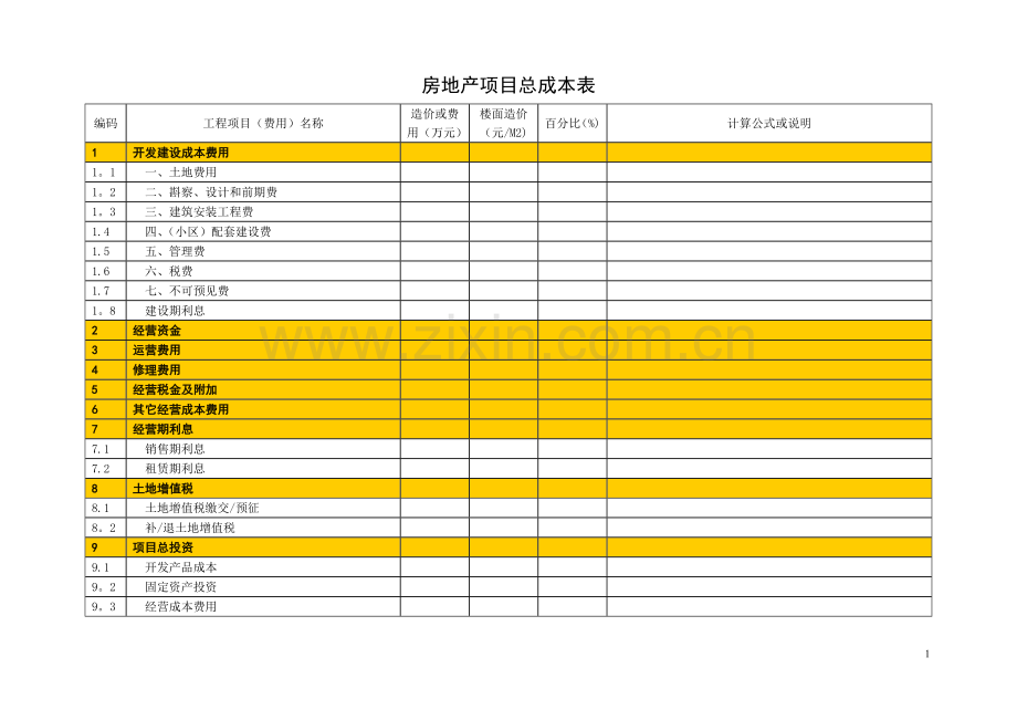 房地产项目总成本表.doc_第1页