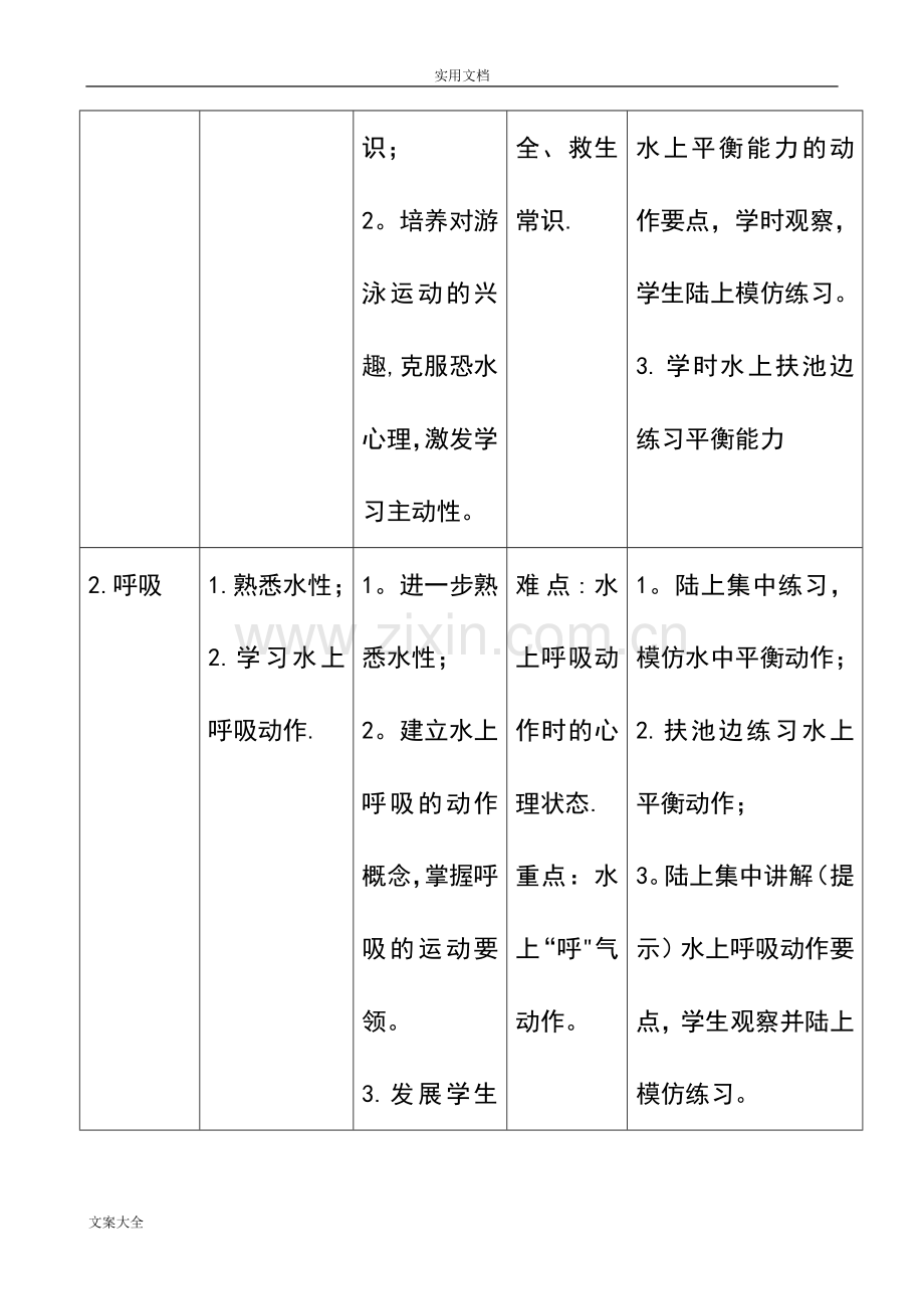 自由泳游泳教学计划清单.doc_第2页