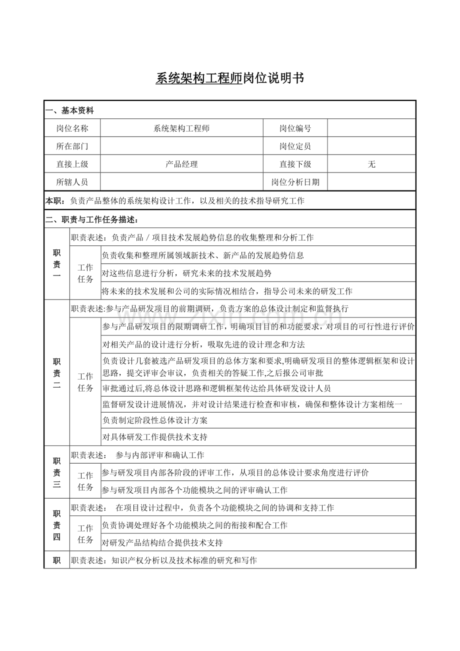 系统架构工程师岗位说明书.doc_第1页