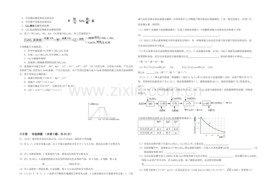 福建省2021届高三上学期第三次月考试卷化学-Word版含答案.docx_第2页