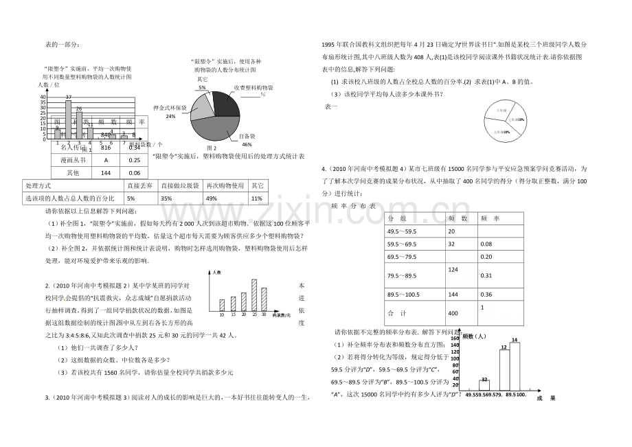 高中数学(北师大版)必修三测试：2.2-统计图表3.docx_第3页