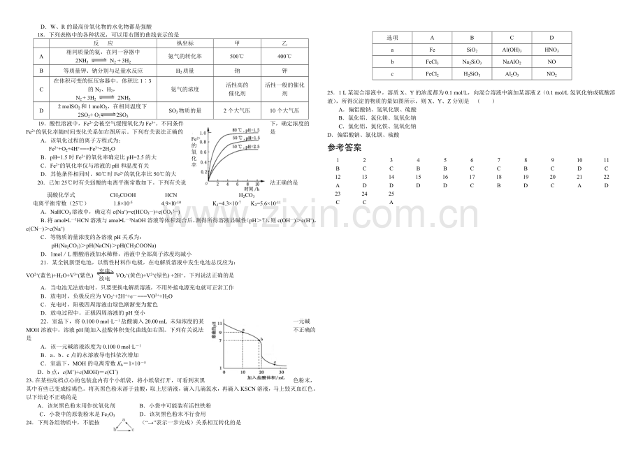 高三优题训练系列之化学(21)Word版含答案.docx_第2页