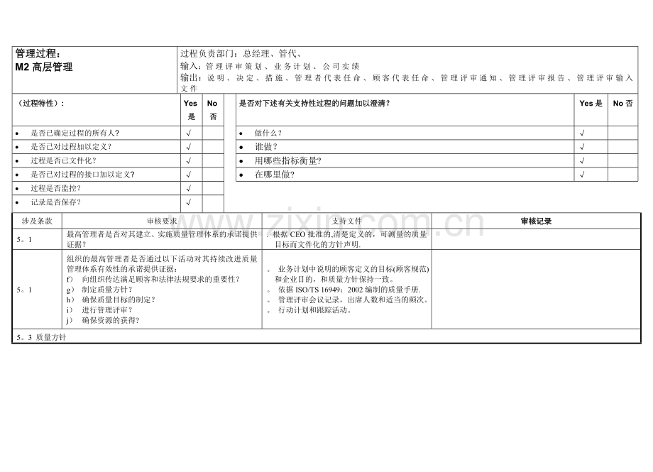 汽车行业TS16949内审检查表全套资料.doc_第3页