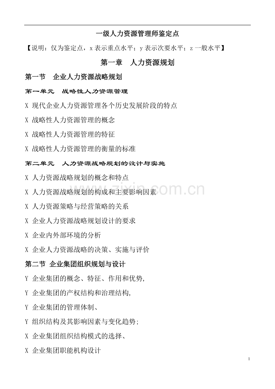 一级人力资源管理师鉴定.doc_第1页