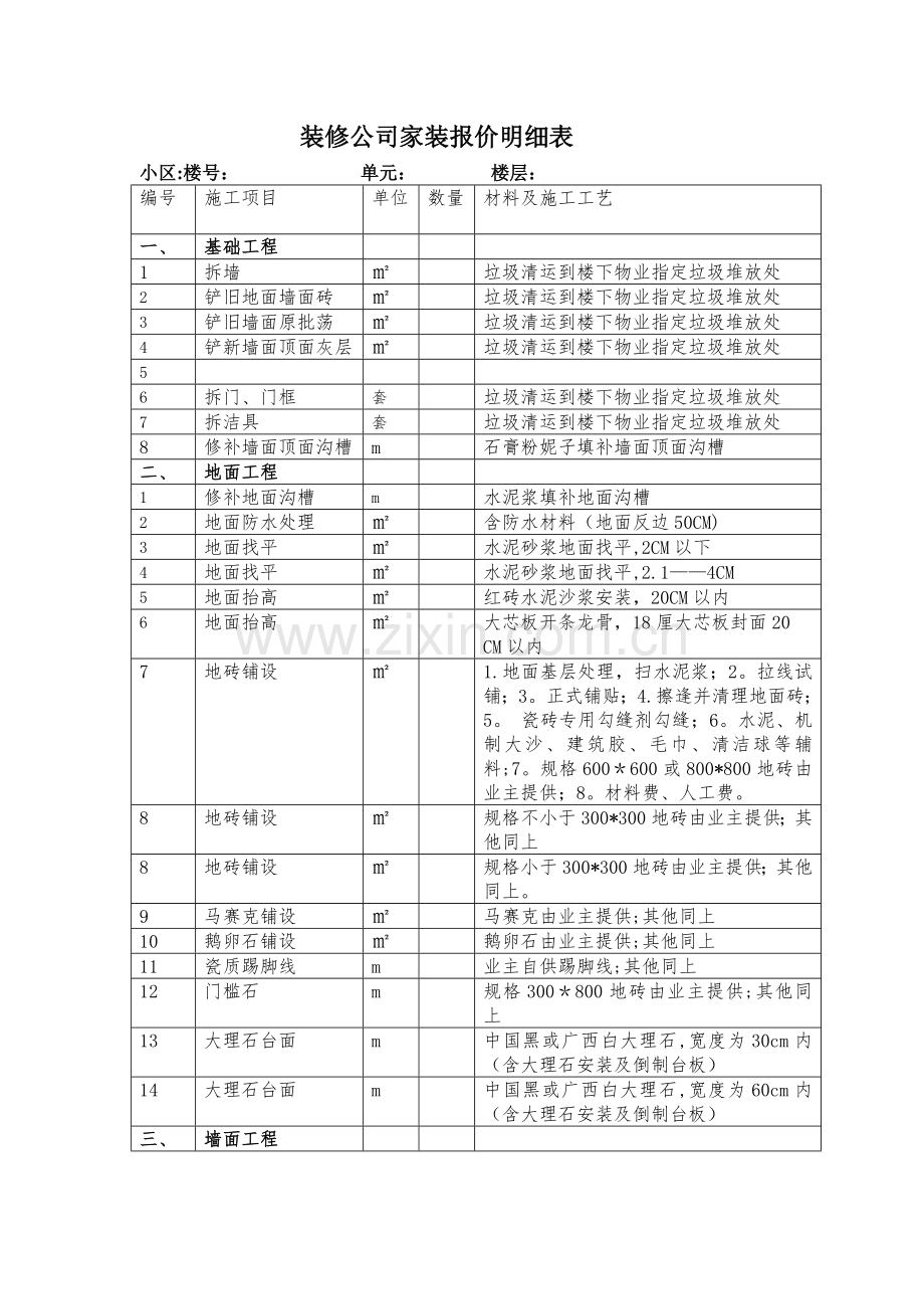 家庭装修工程项目内容明细表OK.doc_第1页