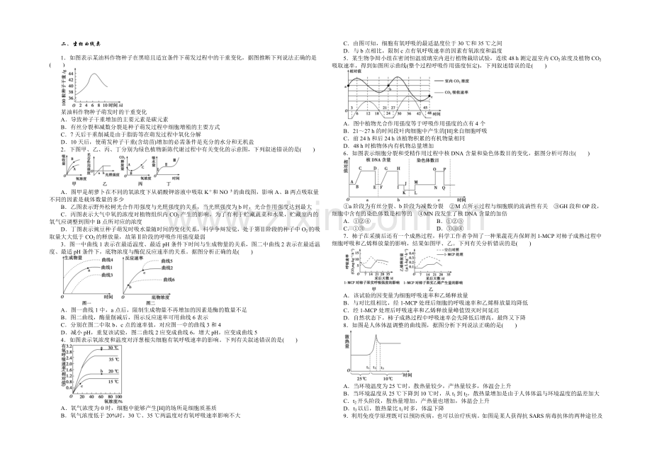 2021届高考生物二轮复习特色专项训练：专练一二、坐标曲线类doc-Word版含解析.docx_第1页