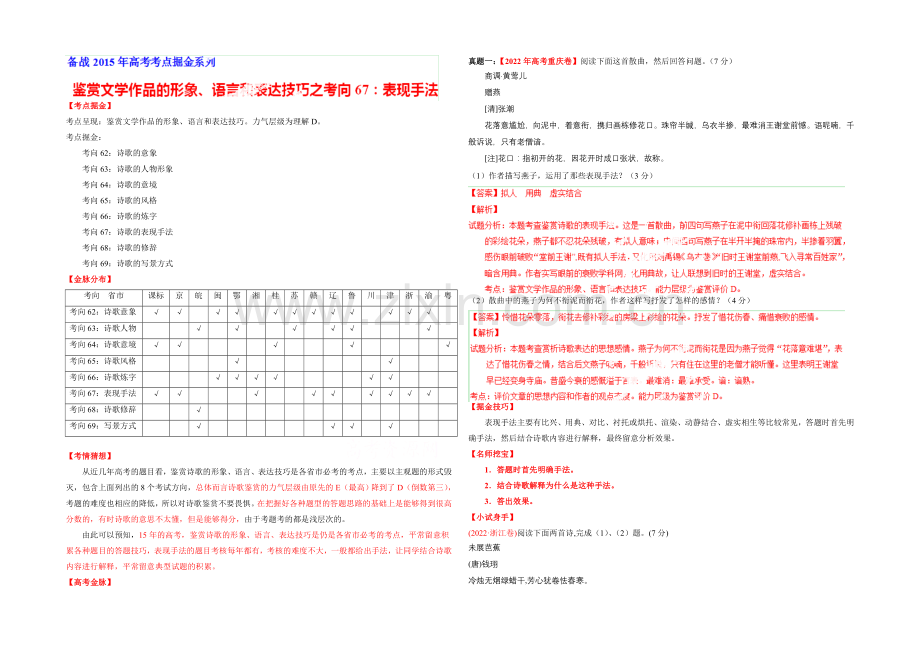 2021年高考语文考点总动员专题67-鉴赏文学作品的形象、语言和表达技巧之表现手法(解析版).docx_第1页