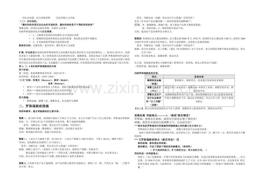 2021版《高频考点》高中历史人教版考点-教学设计-考点58-罗斯福新政.docx_第2页