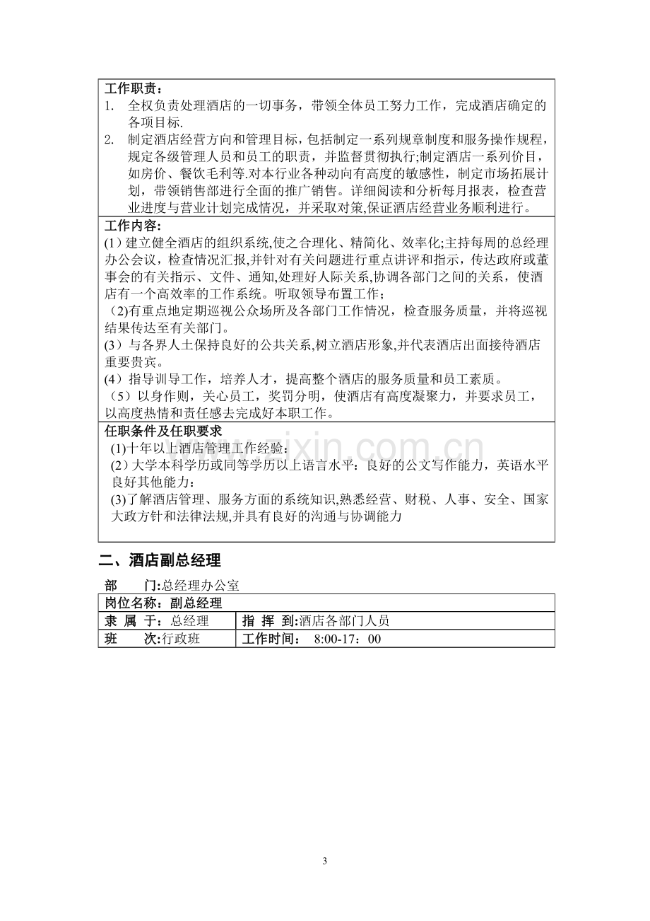 管理人员岗位工作说明书.doc_第2页