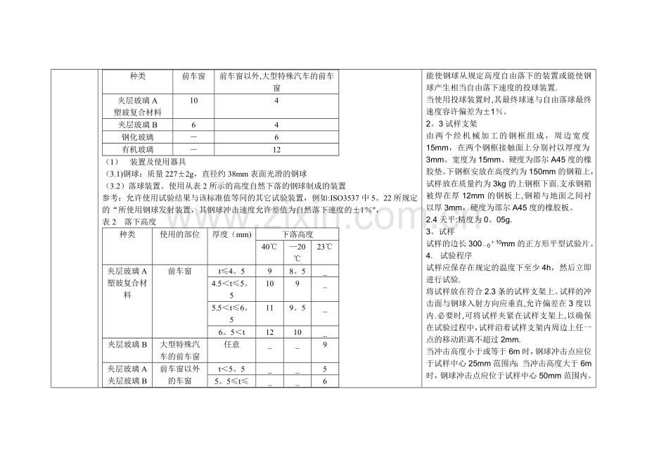 汽车玻璃的国标与日本JIS标准的区别对照表(检测方法).doc_第3页