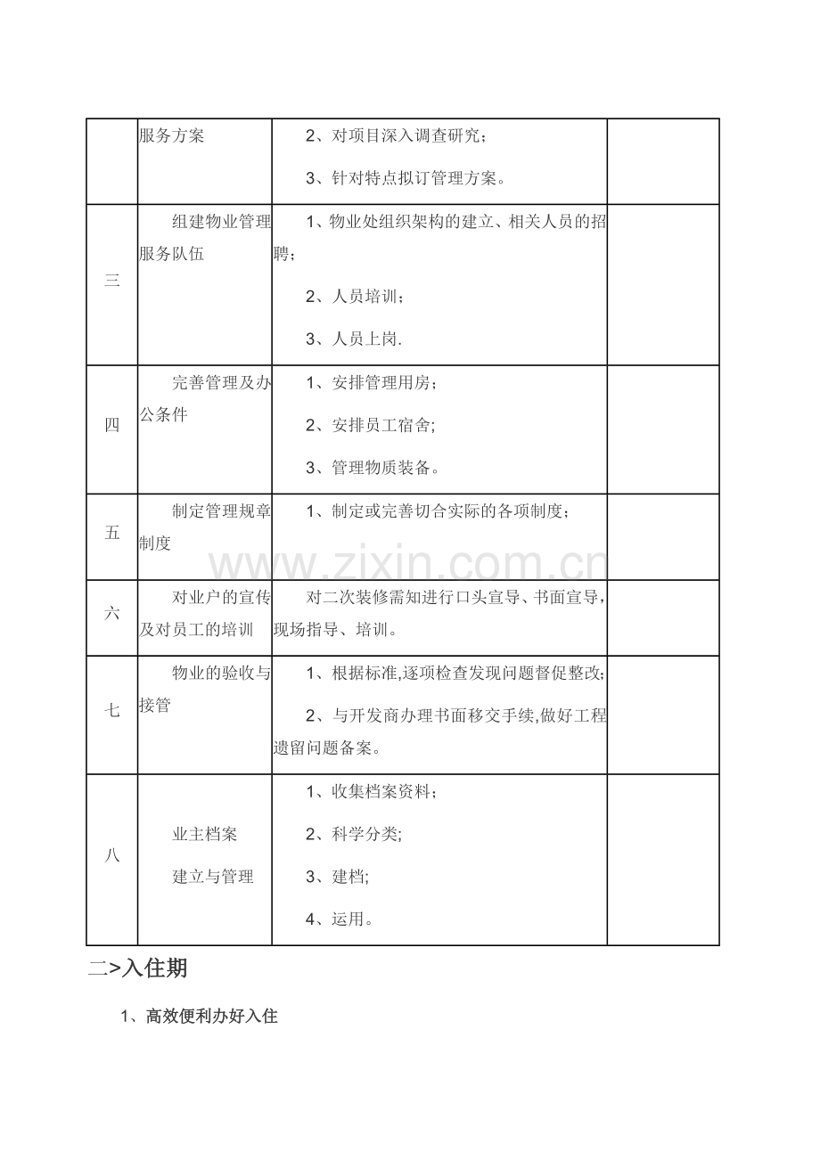 物业管理思路与目标.doc_第3页