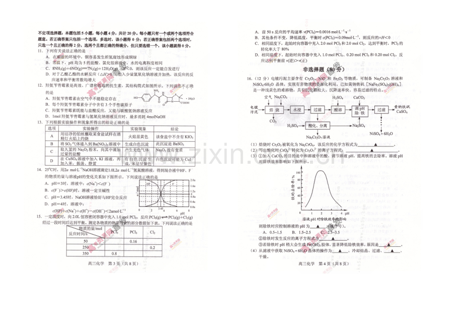 江苏省苏锡常镇四市2021届高三下学期教学情况调研(一)-化学-扫描版含答案.docx_第2页