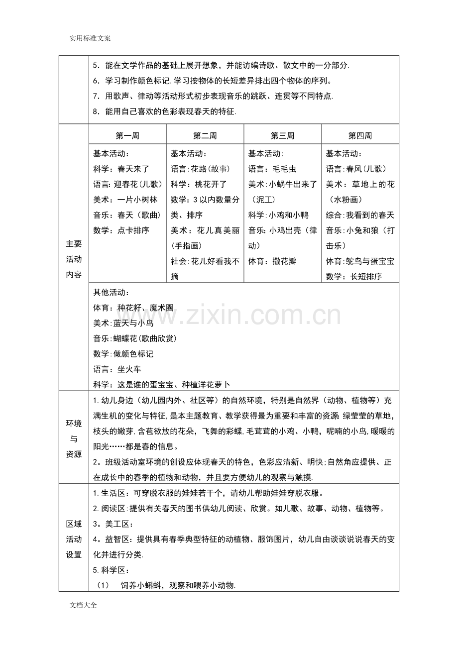 小班下学期主题计划清单.doc_第3页