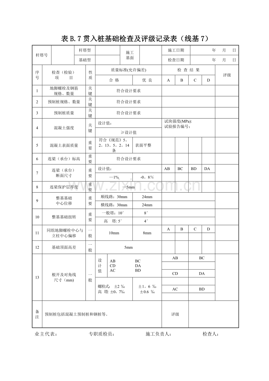 表B.7贯入桩基础检查及评级记录表(线基7).doc_第1页