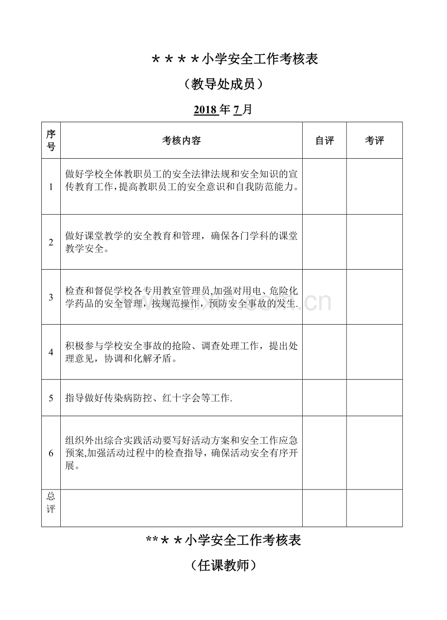 小学安全工作考核表(全).doc_第3页