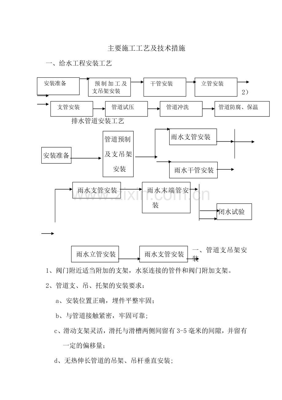 给排水施工技术措施.doc_第1页