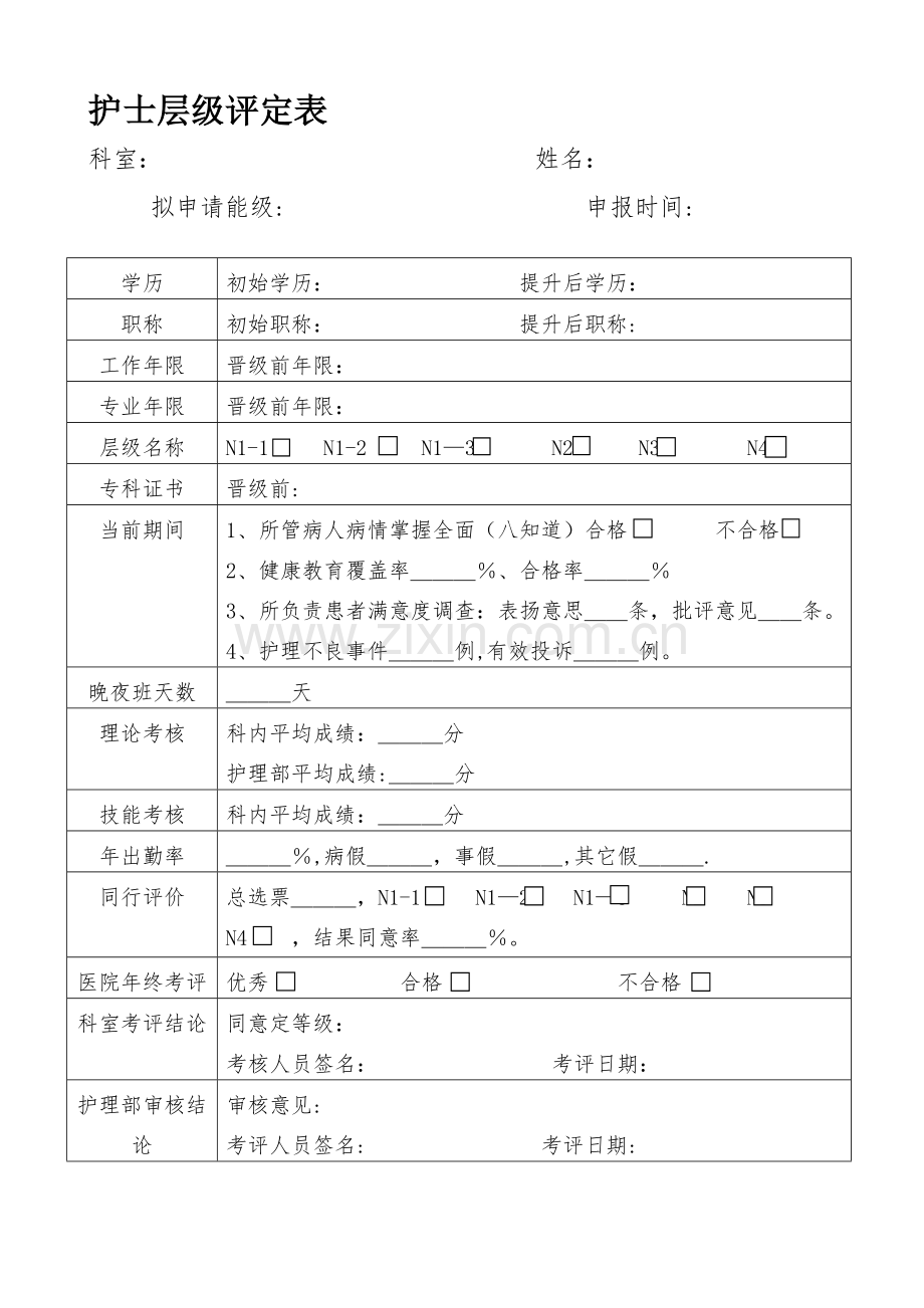 护士层级评定表.doc_第1页