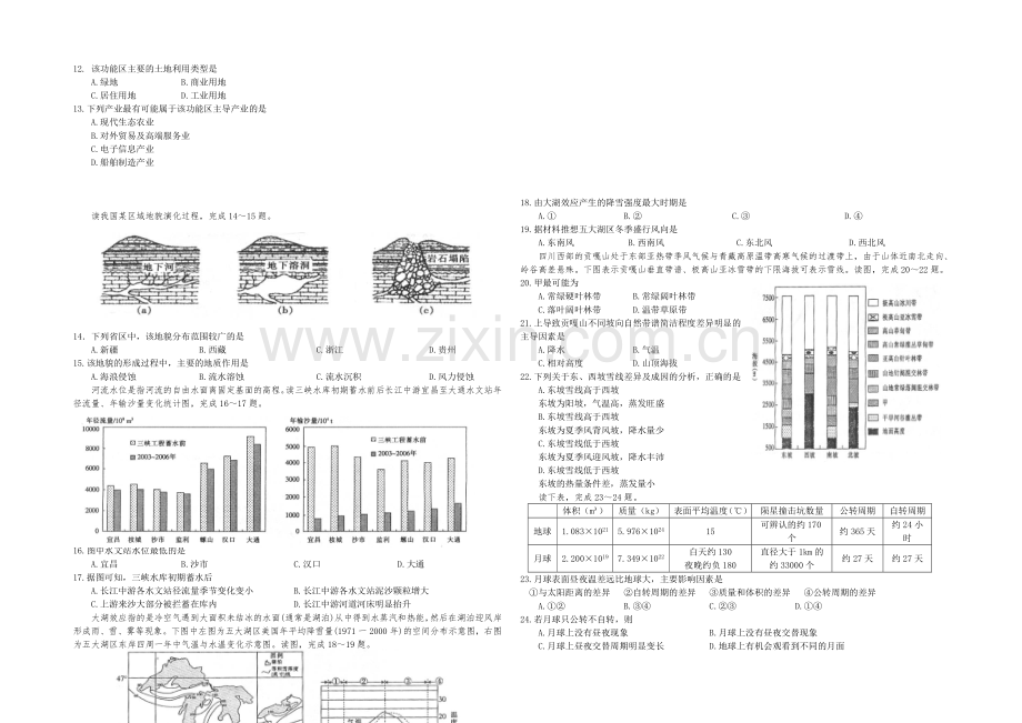 福建省漳州八校2021届高三年联考地理试卷-Word版含答案.docx_第2页