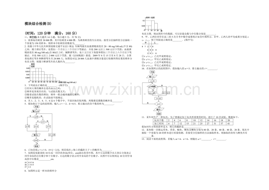 2020-2021学年高中数学(苏教版-必修三)-模块综合检测(B)-课时作业.docx_第1页