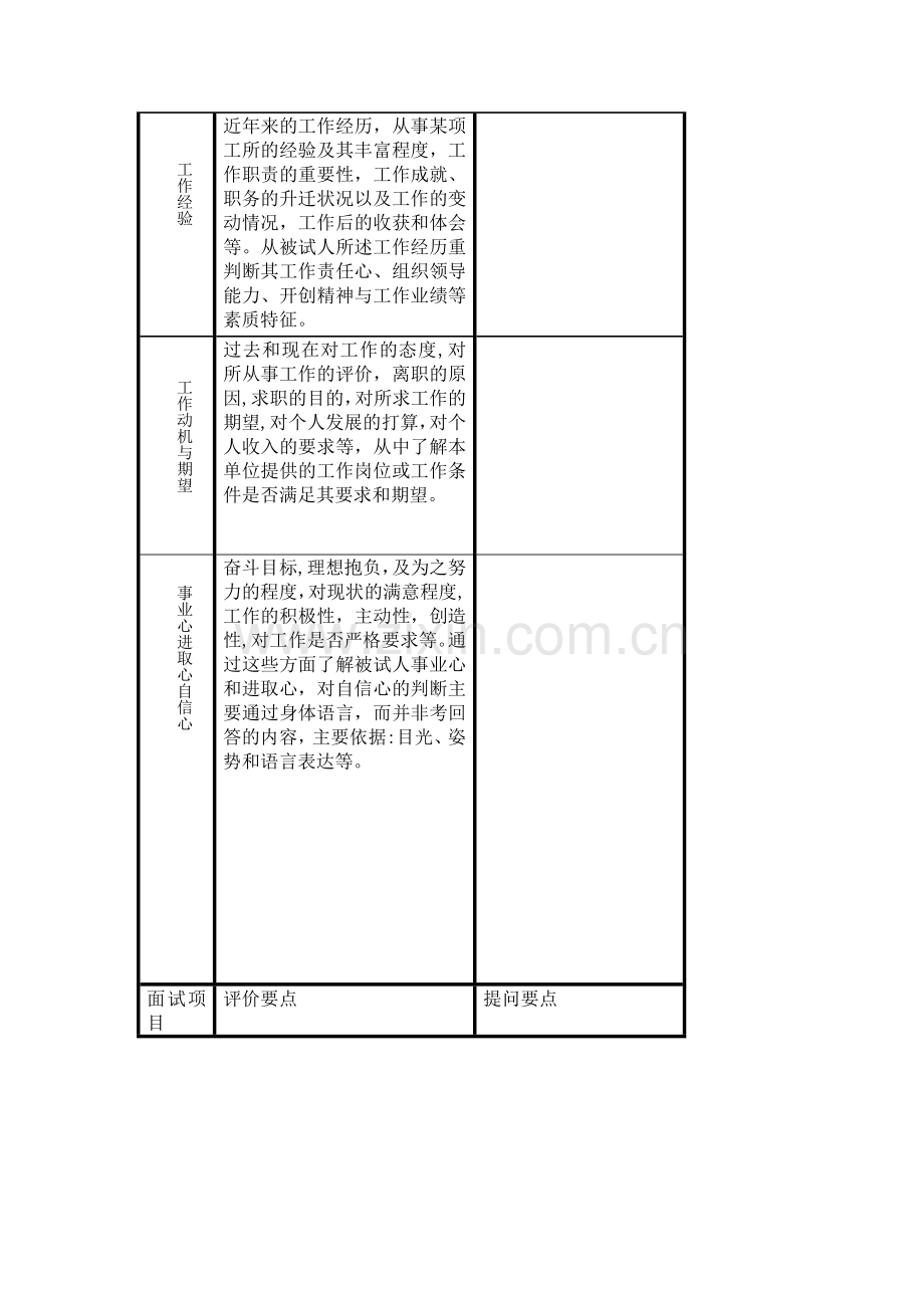 人事测评体系.doc_第3页