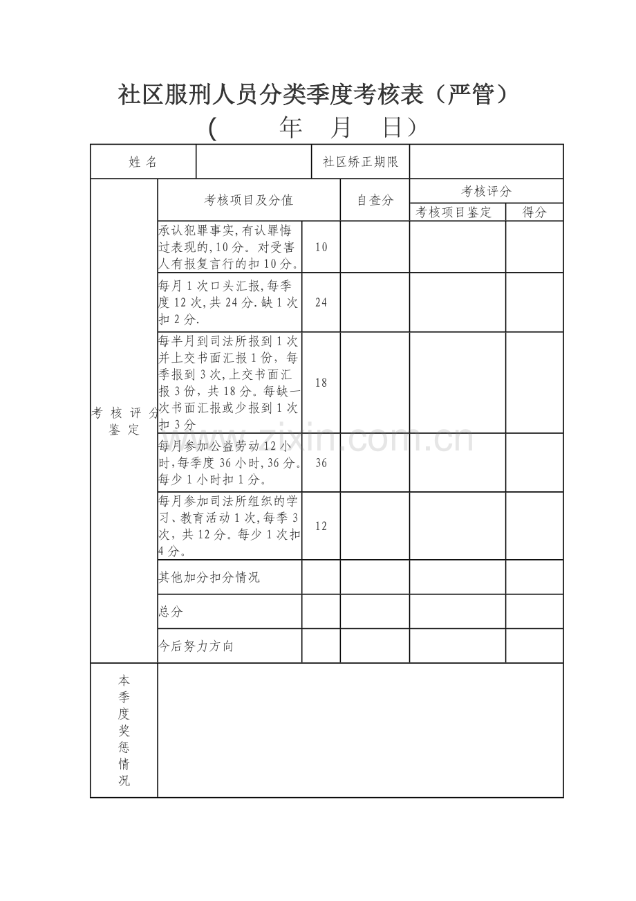 社区服刑人员分类季度考核表(严管).doc_第1页