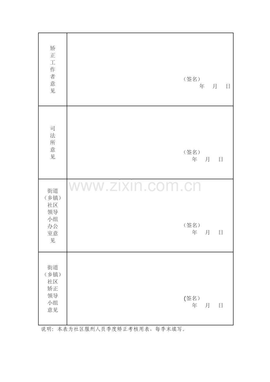 社区服刑人员分类季度考核表(严管).doc_第2页