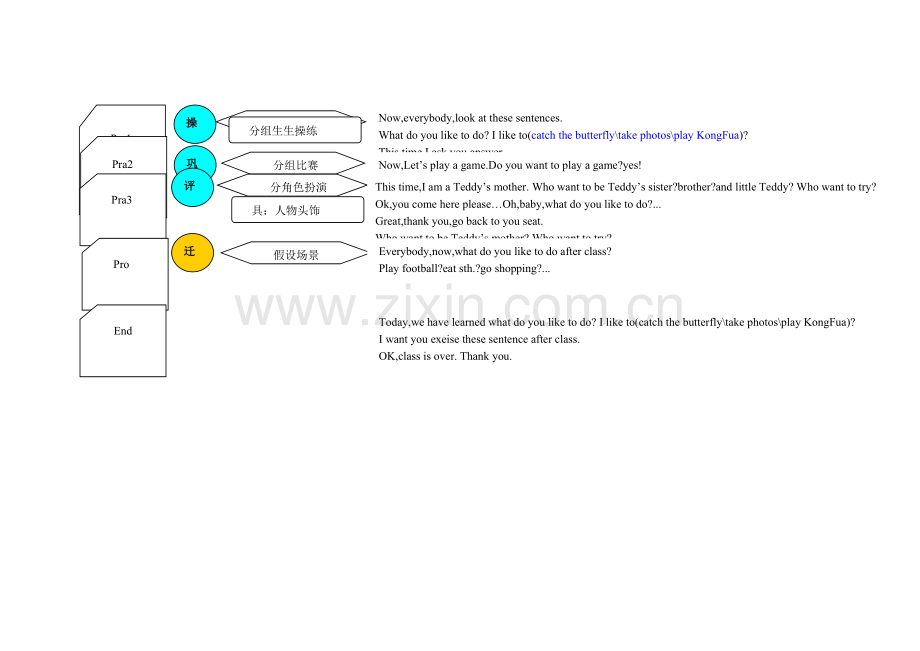 英语课流程图.doc_第2页
