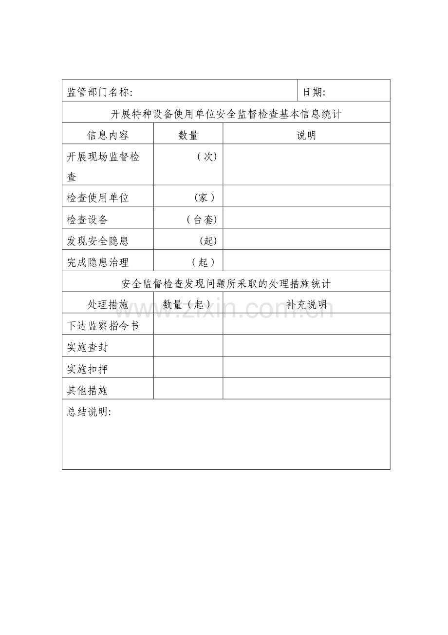 特种设备安全隐患排查和治理信息统计表.doc_第2页