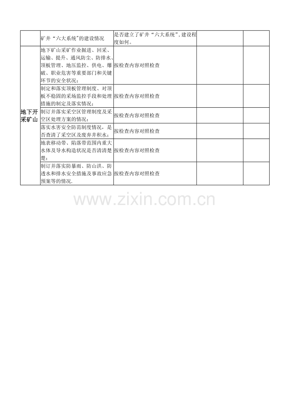 安全生产专项检查记录表.doc_第2页