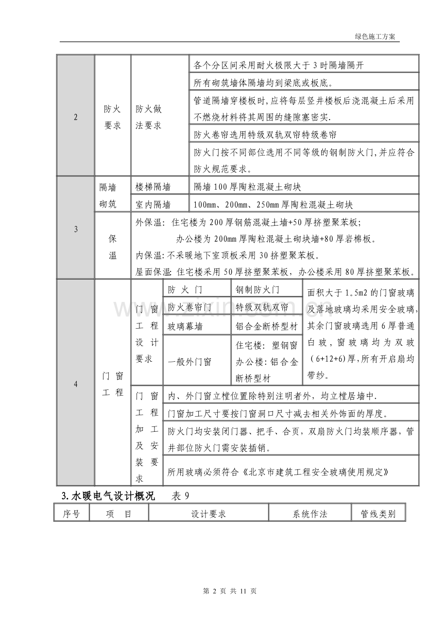 工程绿色施工方案--.doc_第2页