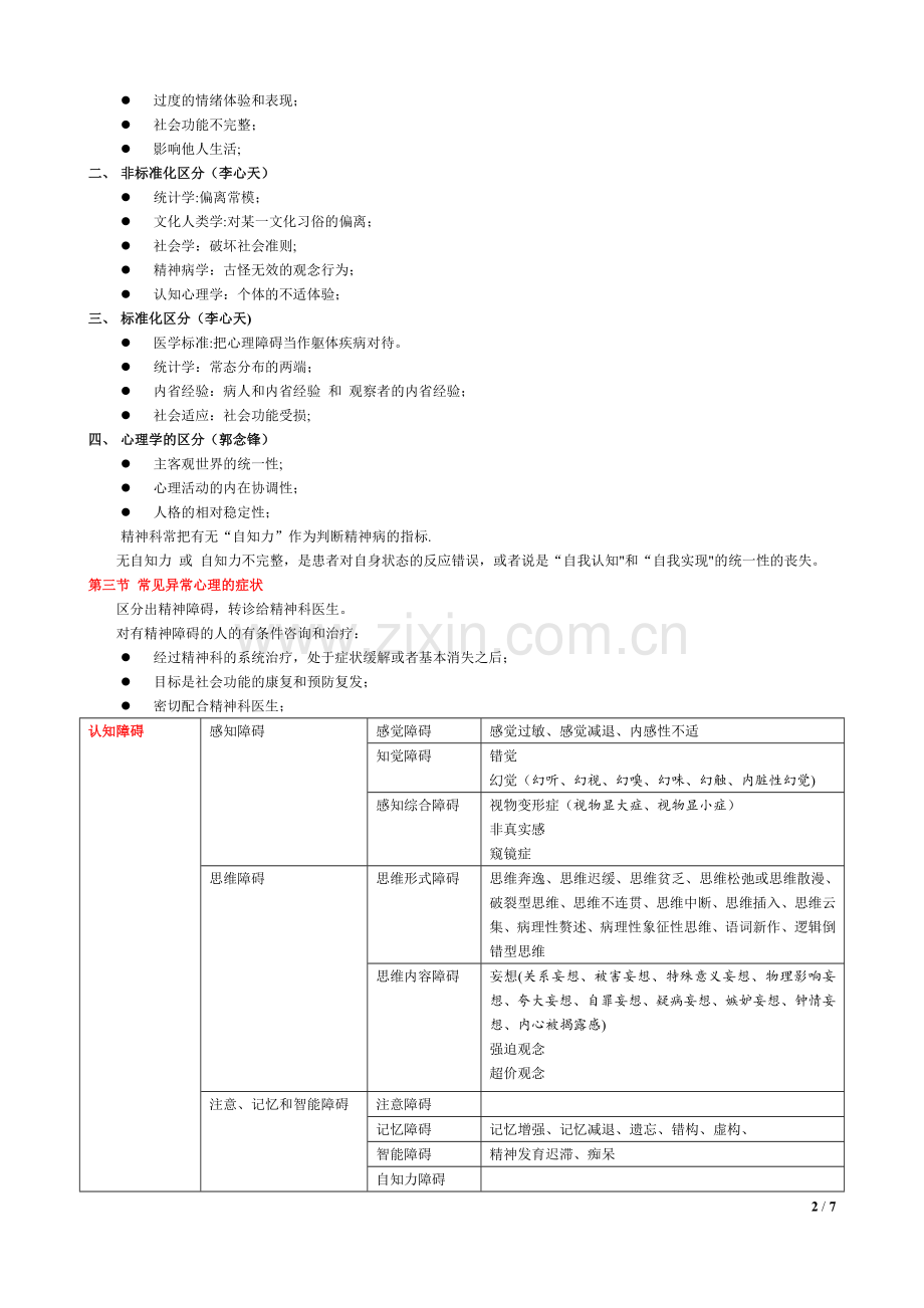 二级心理咨询师笔记变态心理学.doc_第2页