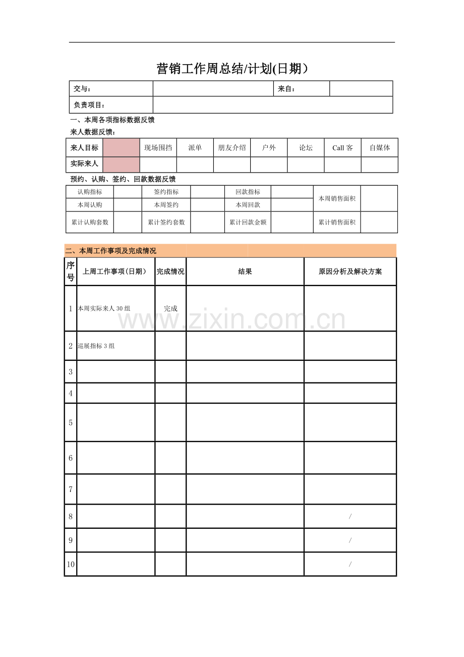 房地产销售工作周总结与计划.doc_第1页