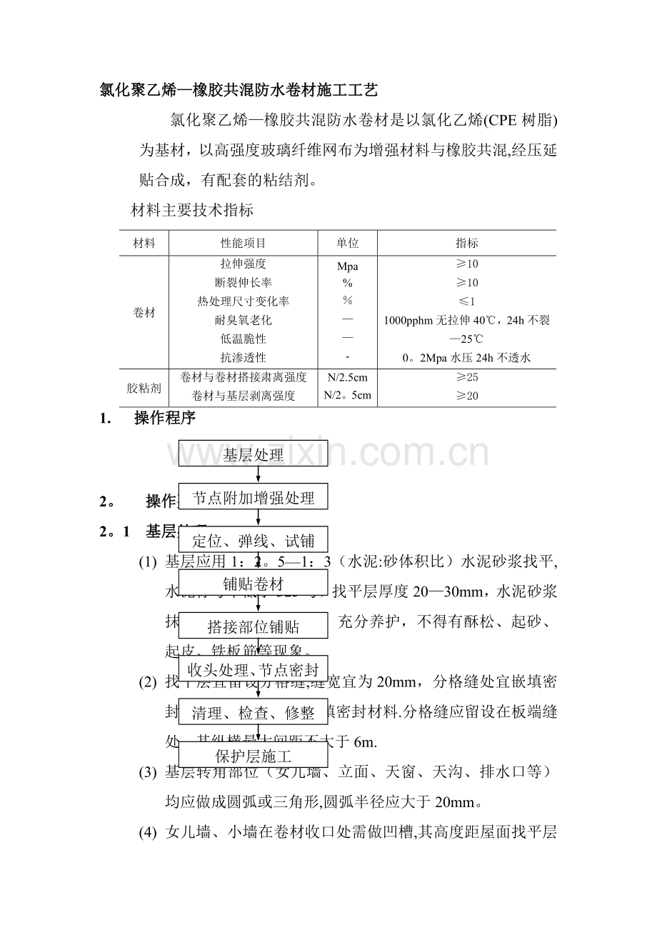 氯化聚乙烯—橡胶共混防水卷材施工工艺.doc_第1页